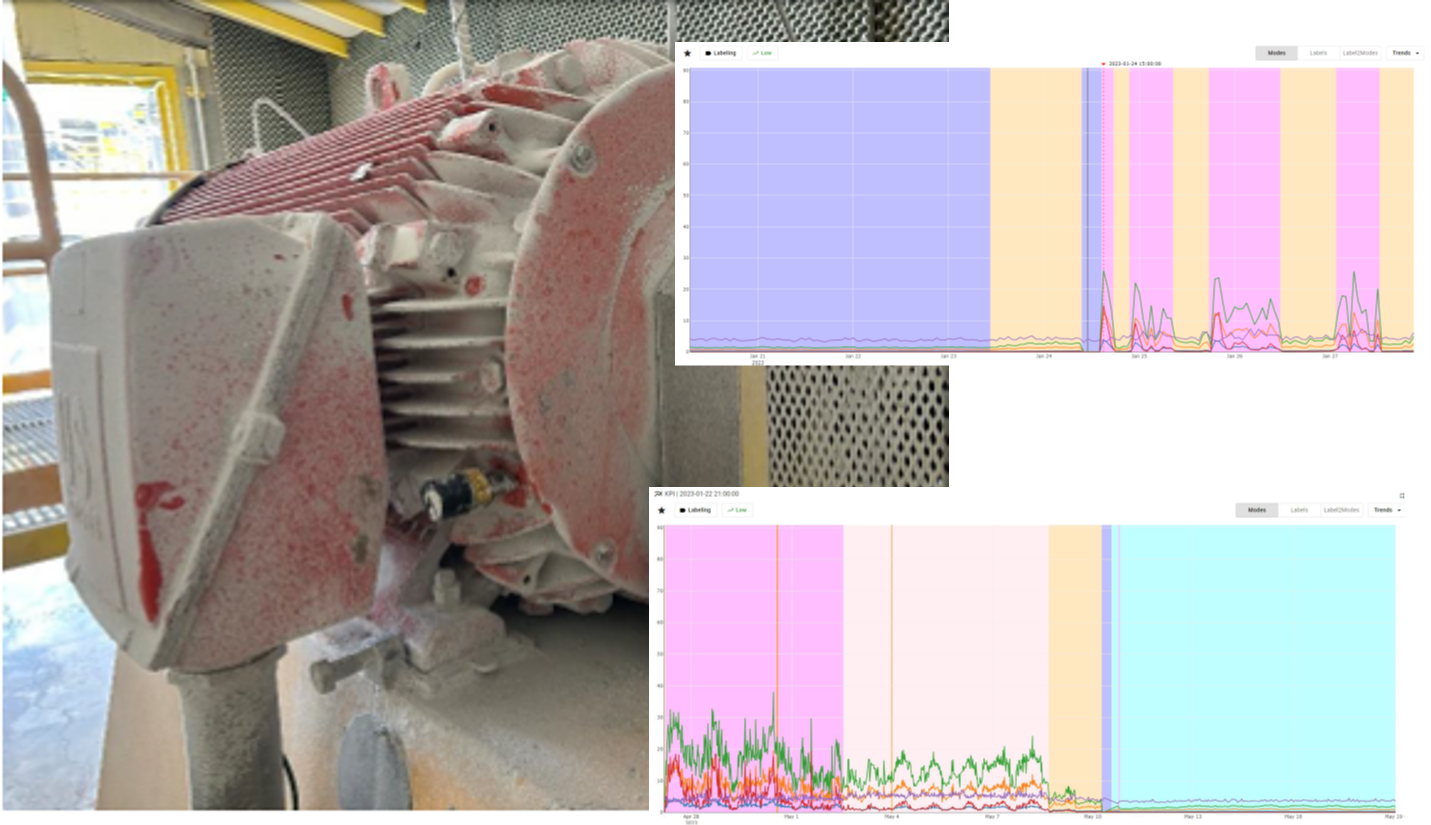 Motor de Ventilador de Secador de Almidón